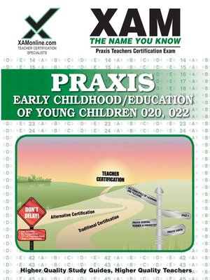 PRAXIS Early Childhood 020, 022 - ebook